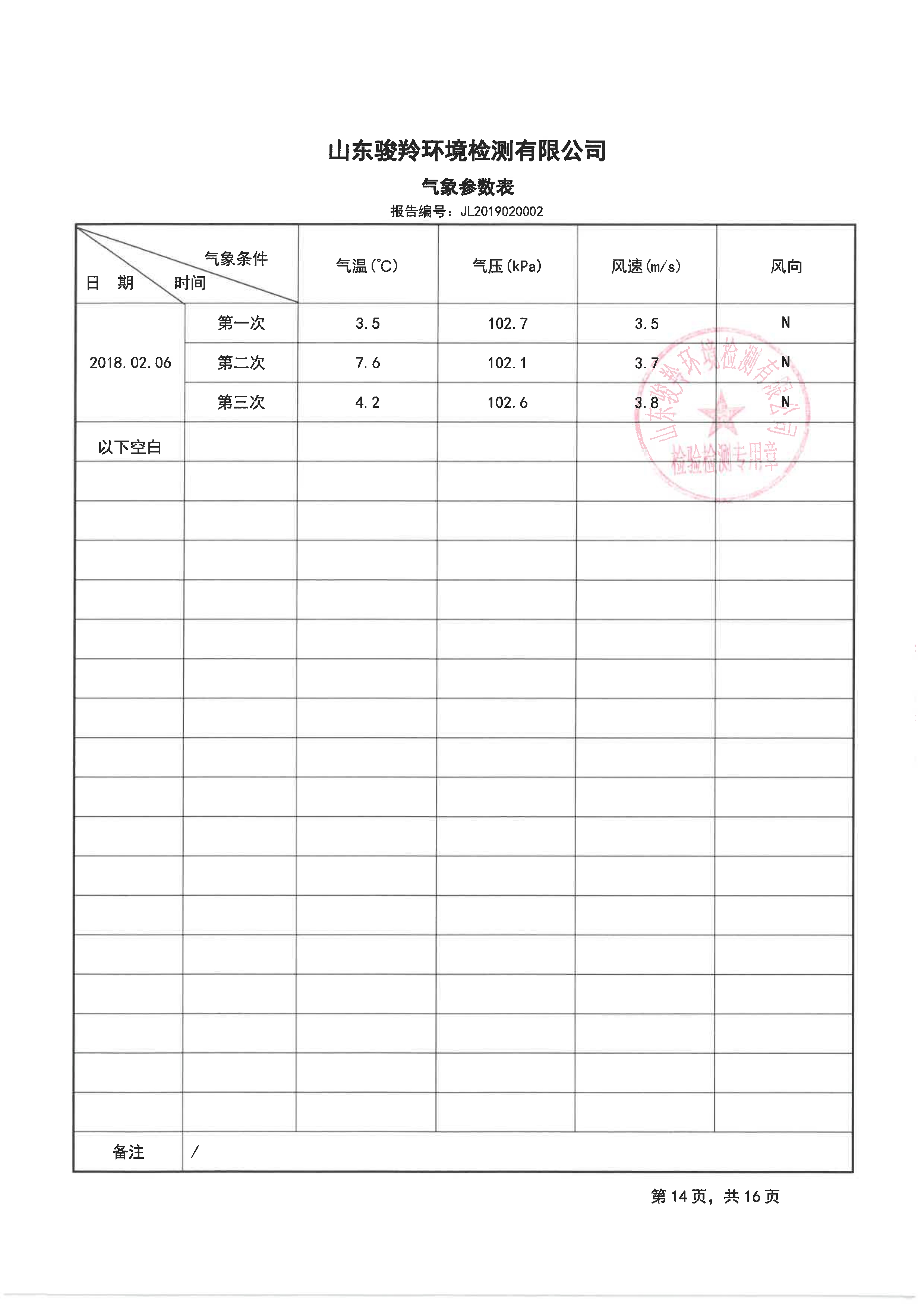 娼嶅潑鍏堣揪鍖栧伐鏈夐檺鍏徃2鏈堜唤鐜繚淇℃伅鍏紑_22.jpg