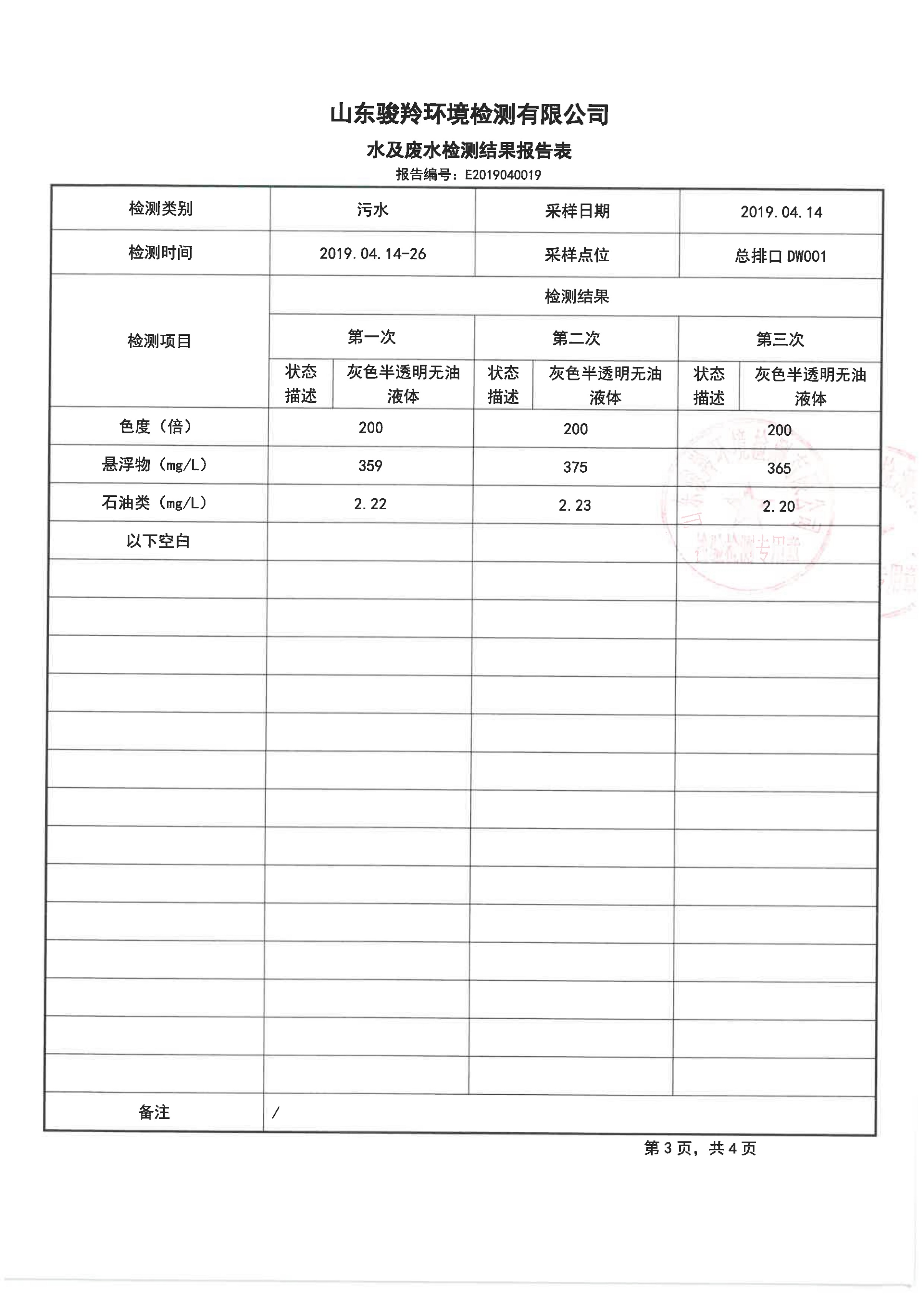 娼嶅潑鍏堣揪鍖栧伐鏈夐檺鍏徃4鏈堜唤鐜繚淇℃伅鍏紑_9.jpg