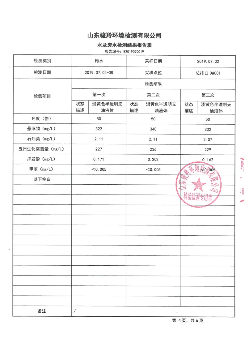 娼嶅潑鍏堣揪鍖栧伐鏈夐檺鍏徃绗笁瀛ｅ害鐜繚鐩戞祴鍏紑淇℃伅[10].jpg