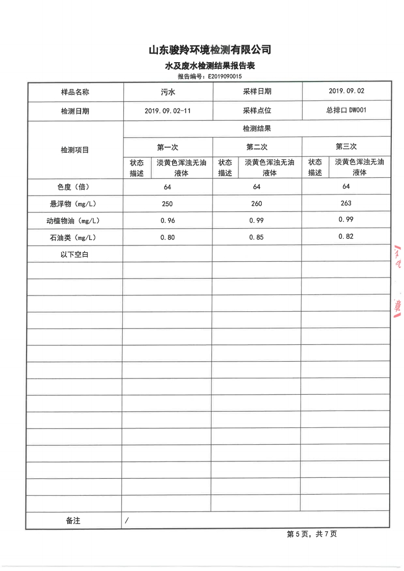 娼嶅潑鍏堣揪鍖栧伐鏈夐檺鍏徃绗笁瀛ｅ害鐜繚鐩戞祴鍏紑淇℃伅[25].jpg