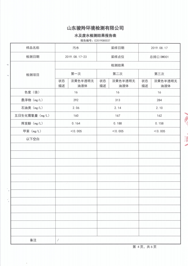 娼嶅潑鍏堣揪鍖栧伐鏈夐檺鍏徃绗笁瀛ｅ害鐜繚鐩戞祴鍏紑淇℃伅[17].jpg