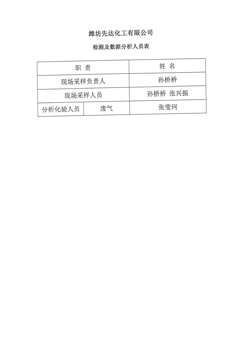 娼嶅潑鍏堣揪鍖栧伐鏈夐檺鍏徃2020骞寸浜屽搴︿唤鐜繚淇℃伅鍏紑鍐呭.pdf_page_32.jpg