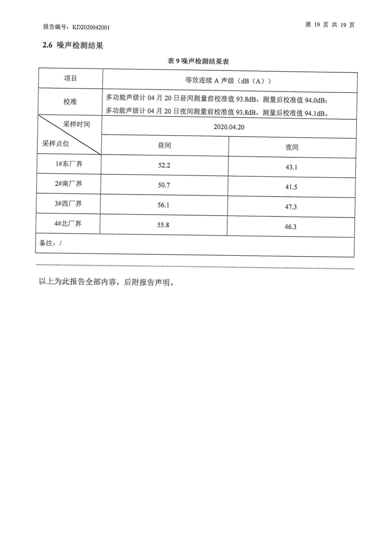 娼嶅潑鍏堣揪鍖栧伐鏈夐檺鍏徃2020骞寸浜屽搴︿唤鐜繚淇℃伅鍏紑鍐呭.pdf_page_26.jpg