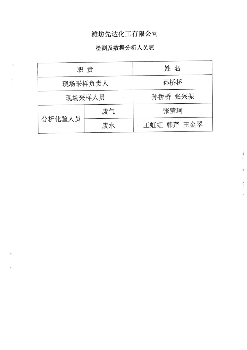 娼嶅潑鍏堣揪鍖栧伐鏈夐檺鍏徃2020骞寸浜屽搴︿唤鐜繚淇℃伅鍏紑鍐呭.pdf_page_47.jpg