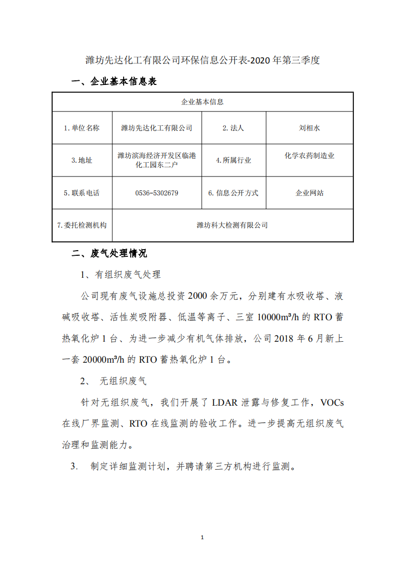 娼嶅潑鍏堣揪鍖栧伐鏈夐檺鍏徃2020骞寸鍥涘搴︿唤鐜繚淇℃伅鍏紑_00.png