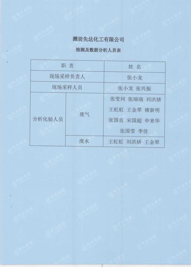 娼嶅潑鍏堣揪鍖栧伐鏈夐檺鍏徃11鏈堜唤妫€娴嬫姤鍛奯07.jpg