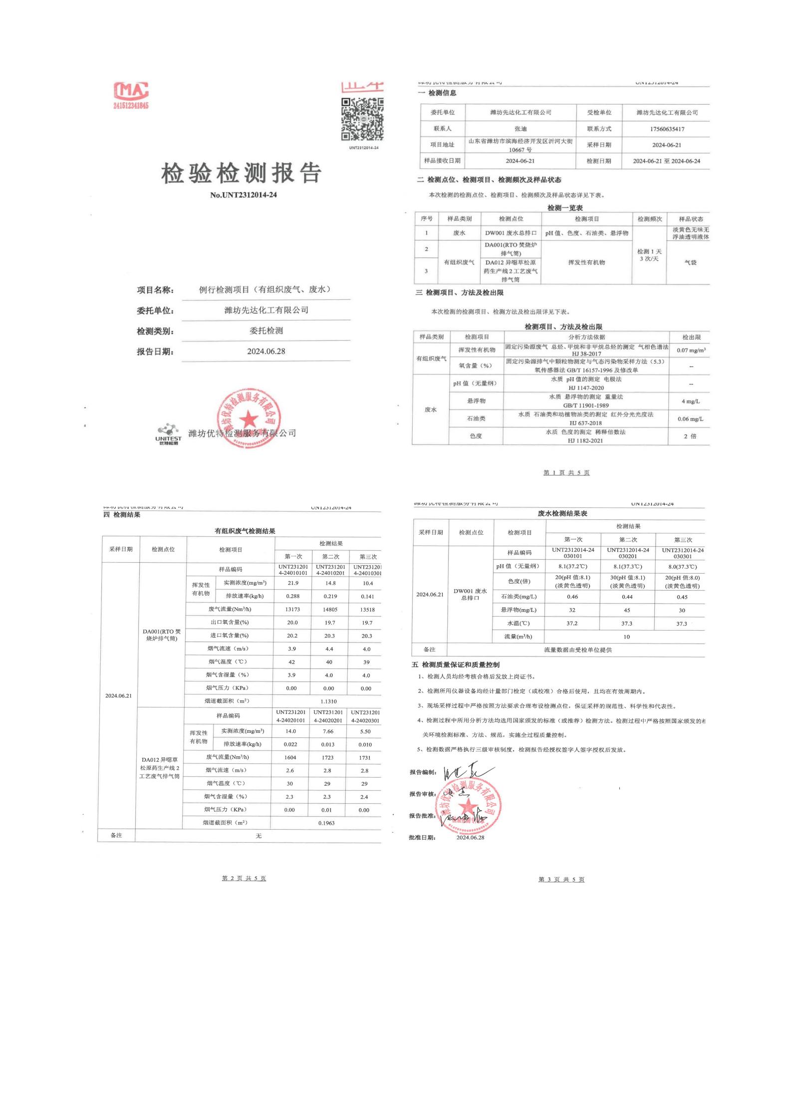 2024骞存綅鍧婂厛杈惧寲宸ユ湁闄愬叕鍙革紙绗簩瀛ｅ害锛夌幆澧冧繚鎶や俊鎭叕绀篲06.jpg